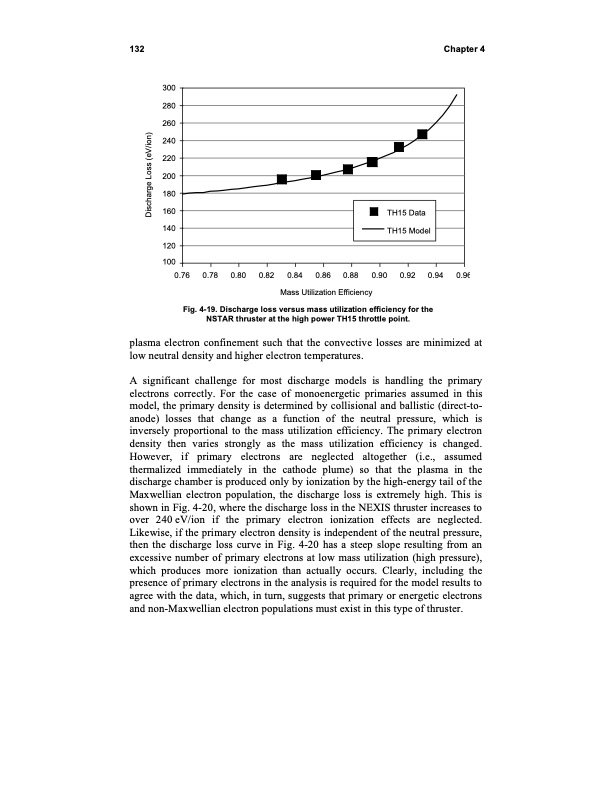 fundamentals-electric-propulsion-ion-and-hall-thrusters-144