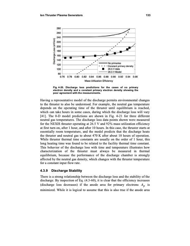 fundamentals-electric-propulsion-ion-and-hall-thrusters-145