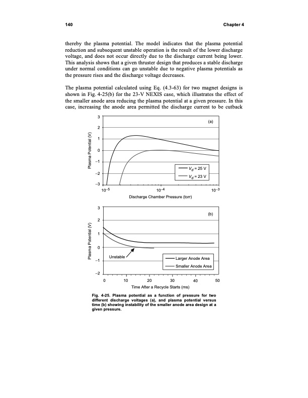 fundamentals-electric-propulsion-ion-and-hall-thrusters-152