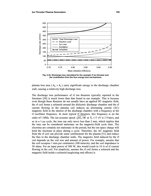 fundamentals-electric-propulsion-ion-and-hall-thrusters-167