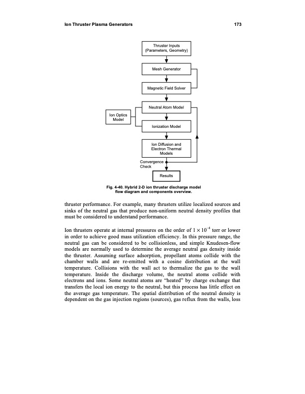 fundamentals-electric-propulsion-ion-and-hall-thrusters-185