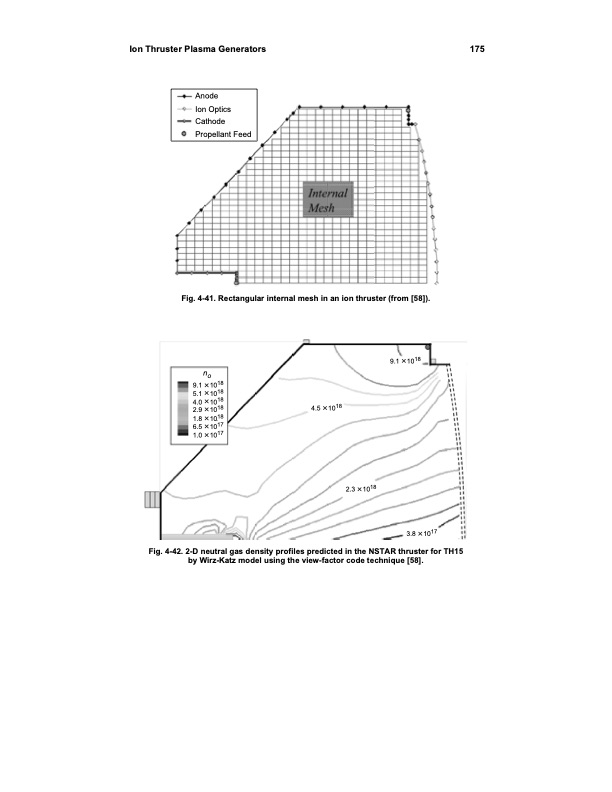 fundamentals-electric-propulsion-ion-and-hall-thrusters-187