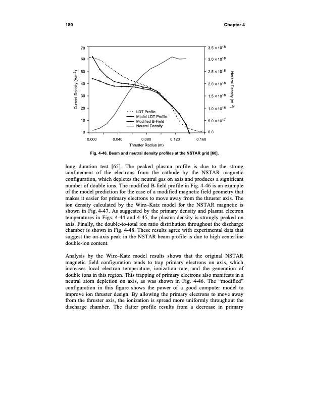 fundamentals-electric-propulsion-ion-and-hall-thrusters-192