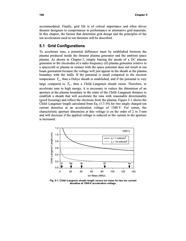fundamentals-electric-propulsion-ion-and-hall-thrusters-202
