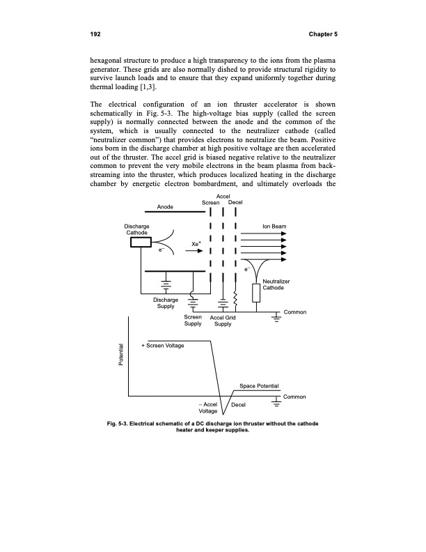 fundamentals-electric-propulsion-ion-and-hall-thrusters-204