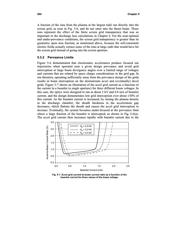 fundamentals-electric-propulsion-ion-and-hall-thrusters-216