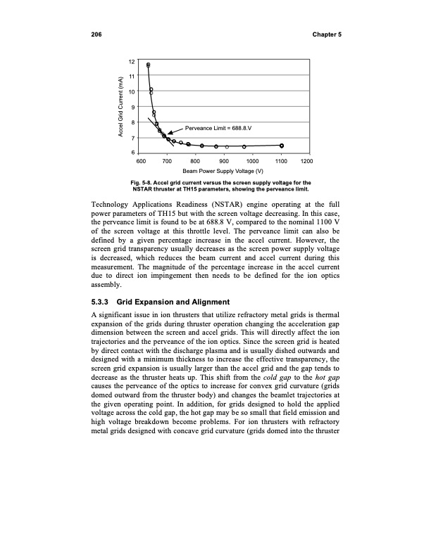 fundamentals-electric-propulsion-ion-and-hall-thrusters-218