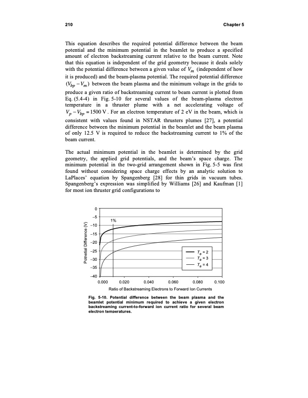 fundamentals-electric-propulsion-ion-and-hall-thrusters-222