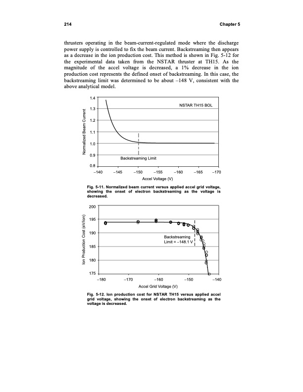fundamentals-electric-propulsion-ion-and-hall-thrusters-226