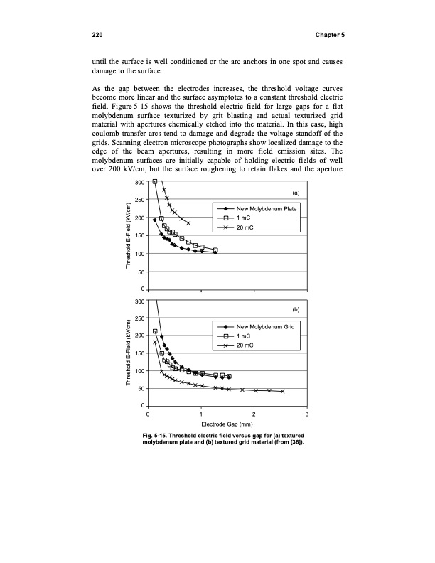 fundamentals-electric-propulsion-ion-and-hall-thrusters-232