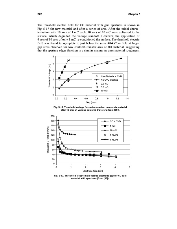 fundamentals-electric-propulsion-ion-and-hall-thrusters-234