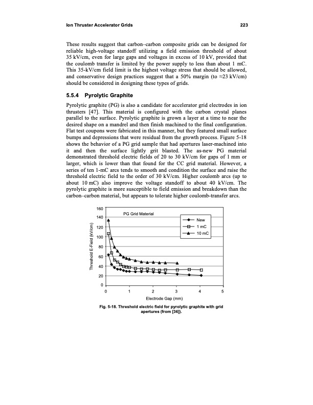 fundamentals-electric-propulsion-ion-and-hall-thrusters-235