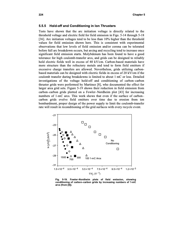 fundamentals-electric-propulsion-ion-and-hall-thrusters-236
