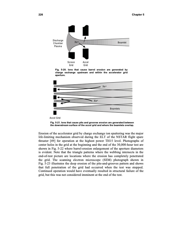 fundamentals-electric-propulsion-ion-and-hall-thrusters-238