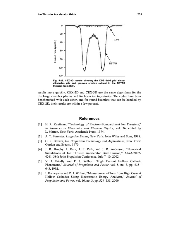 fundamentals-electric-propulsion-ion-and-hall-thrusters-247