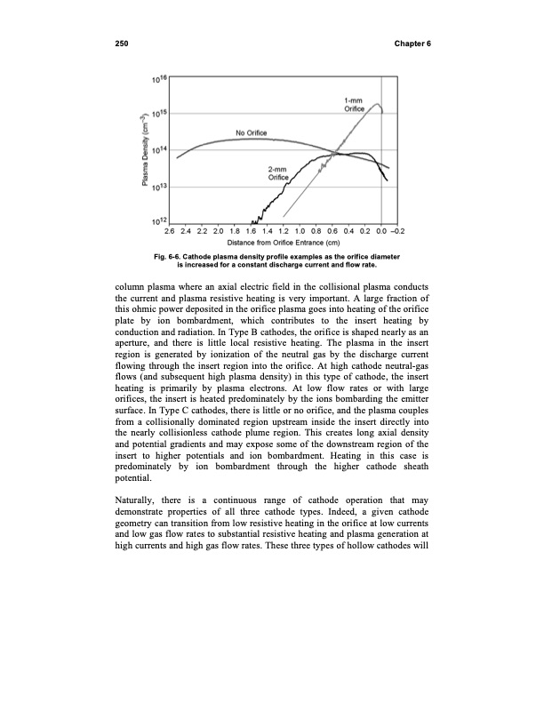 fundamentals-electric-propulsion-ion-and-hall-thrusters-261