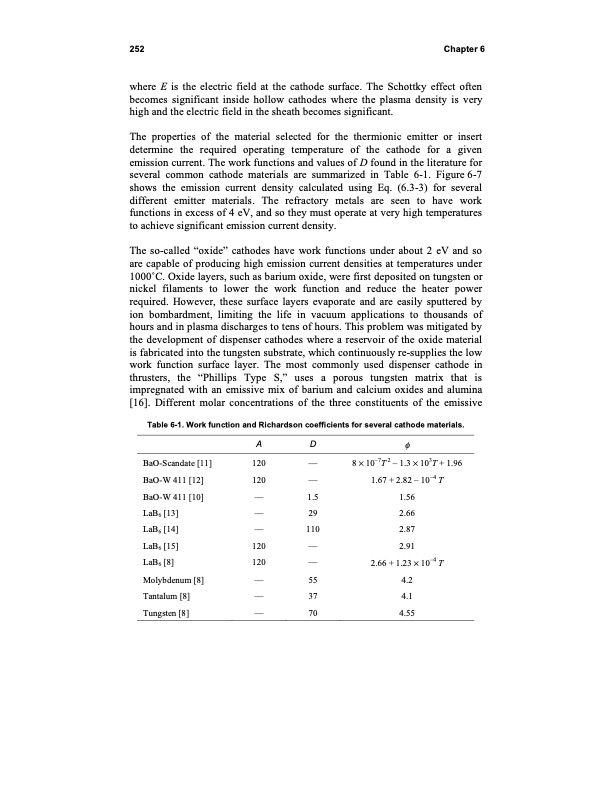 fundamentals-electric-propulsion-ion-and-hall-thrusters-263