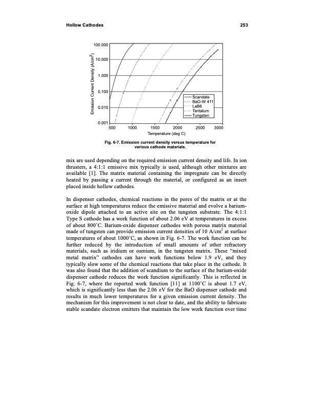 fundamentals-electric-propulsion-ion-and-hall-thrusters-264
