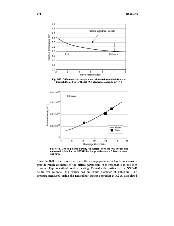 fundamentals-electric-propulsion-ion-and-hall-thrusters-285