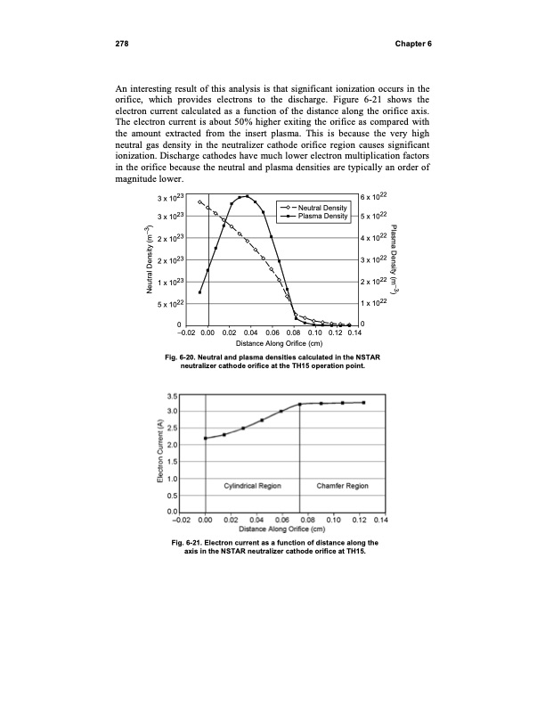 fundamentals-electric-propulsion-ion-and-hall-thrusters-289