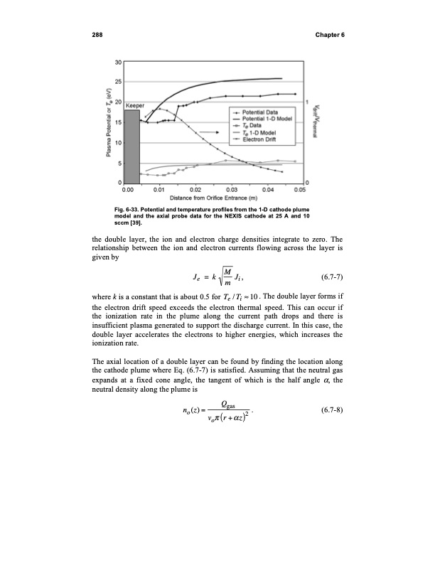 fundamentals-electric-propulsion-ion-and-hall-thrusters-299