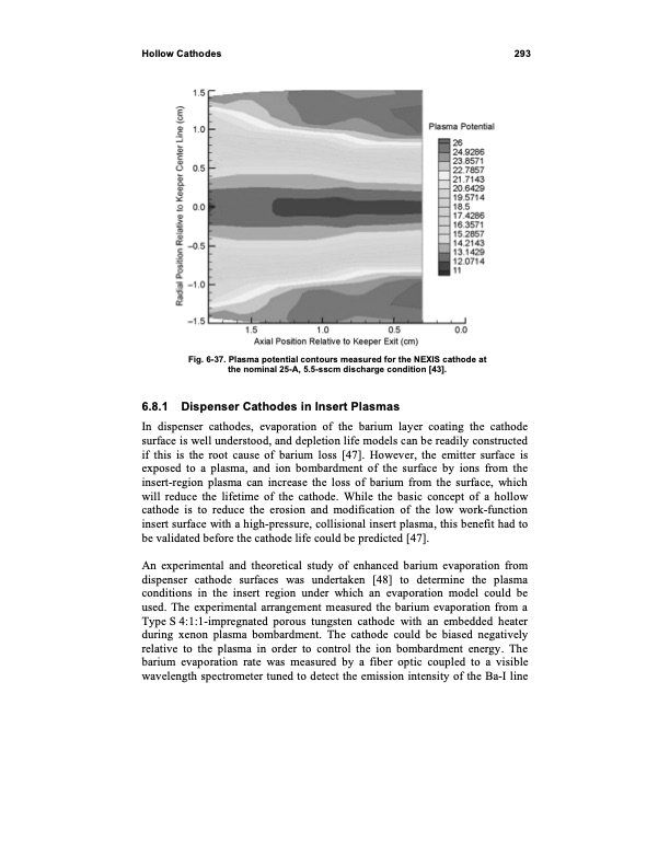fundamentals-electric-propulsion-ion-and-hall-thrusters-304