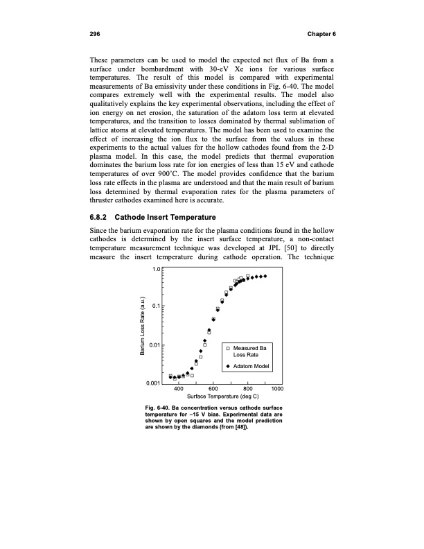 fundamentals-electric-propulsion-ion-and-hall-thrusters-307