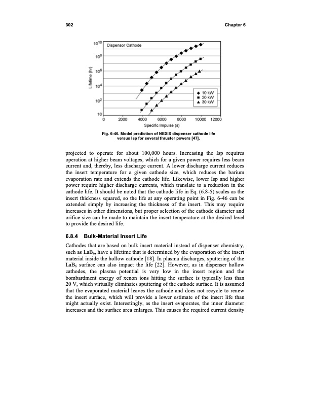 fundamentals-electric-propulsion-ion-and-hall-thrusters-313