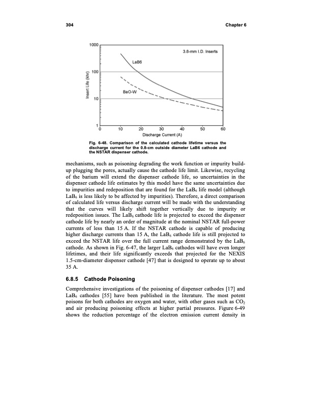 fundamentals-electric-propulsion-ion-and-hall-thrusters-315