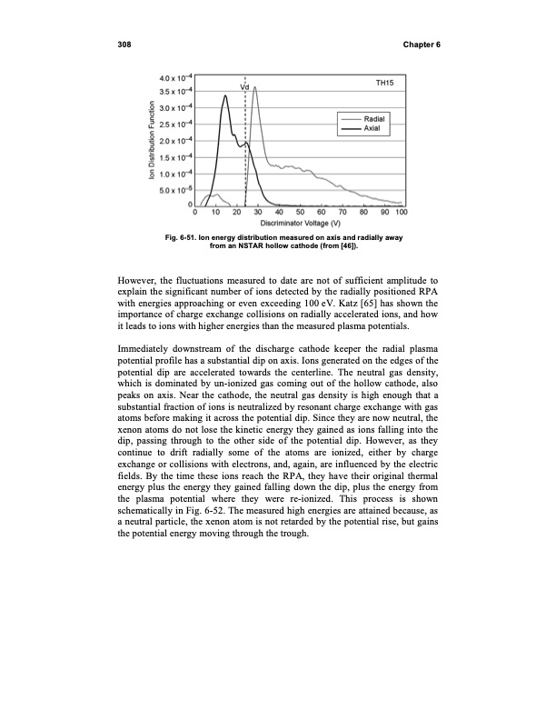 fundamentals-electric-propulsion-ion-and-hall-thrusters-319
