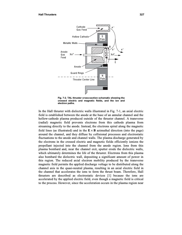 fundamentals-electric-propulsion-ion-and-hall-thrusters-337