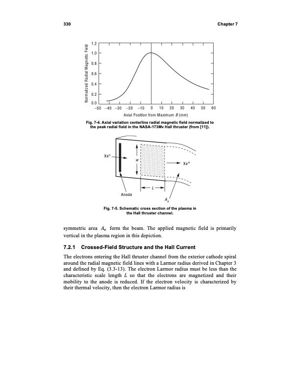 fundamentals-electric-propulsion-ion-and-hall-thrusters-340