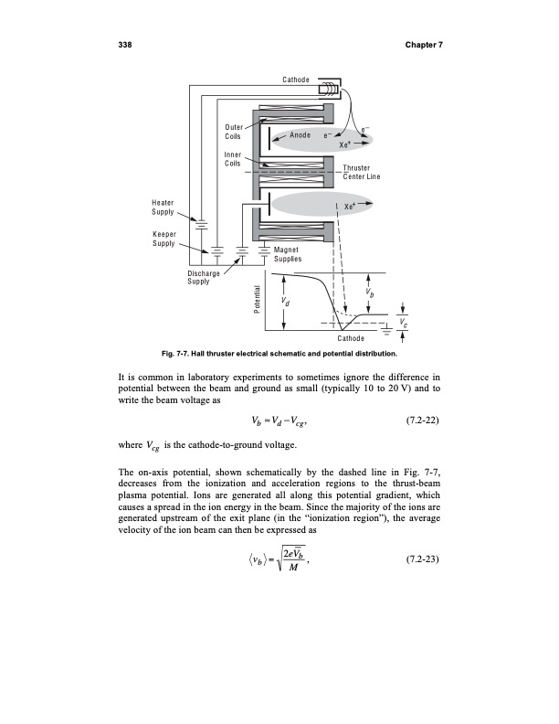 fundamentals-electric-propulsion-ion-and-hall-thrusters-348