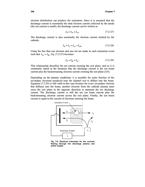fundamentals-electric-propulsion-ion-and-hall-thrusters-350