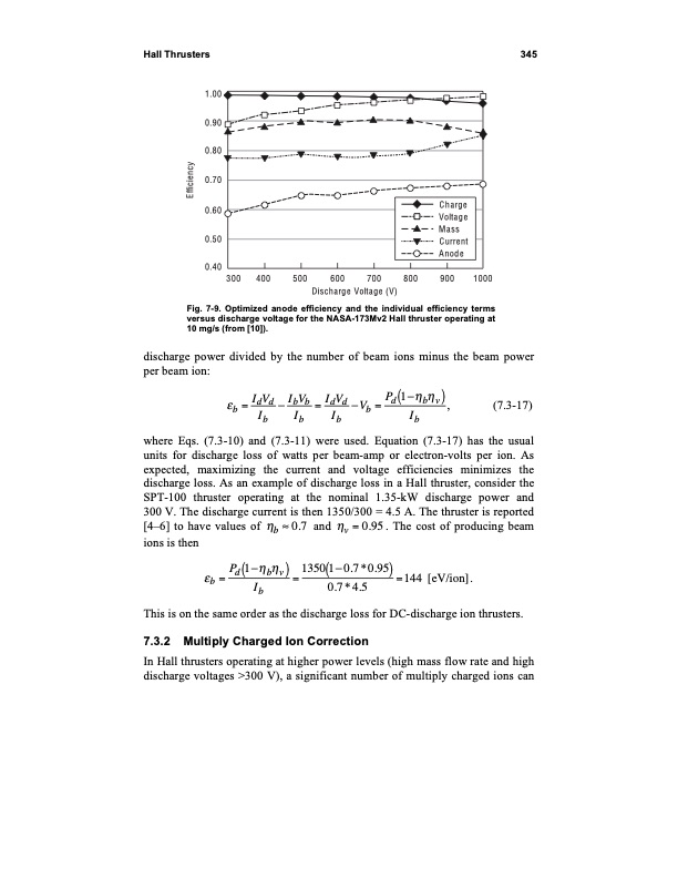 fundamentals-electric-propulsion-ion-and-hall-thrusters-355