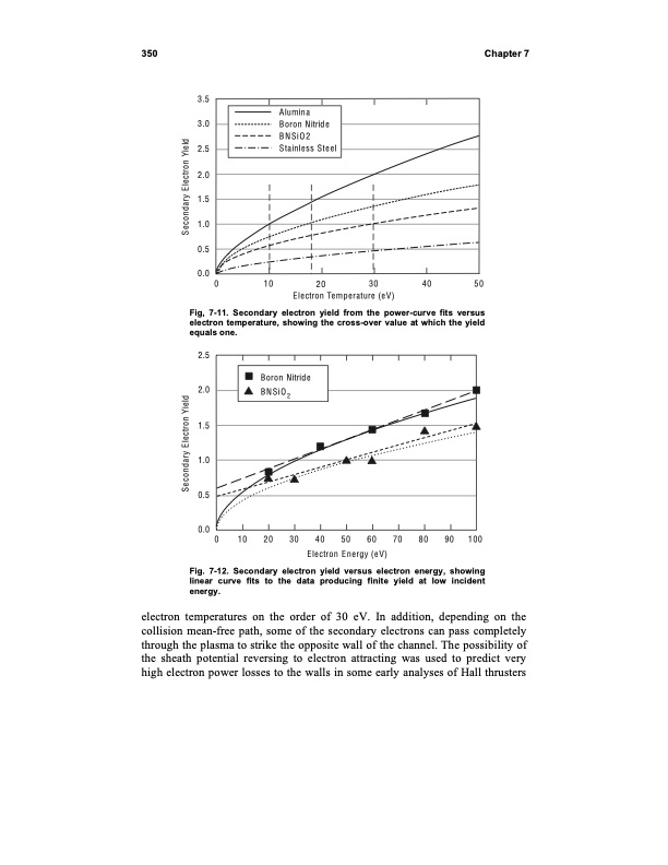 fundamentals-electric-propulsion-ion-and-hall-thrusters-360