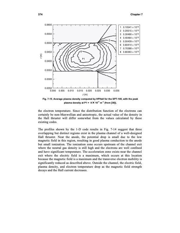 fundamentals-electric-propulsion-ion-and-hall-thrusters-384