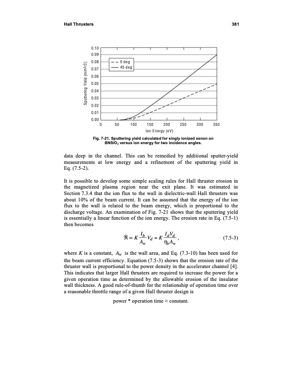 fundamentals-electric-propulsion-ion-and-hall-thrusters-391