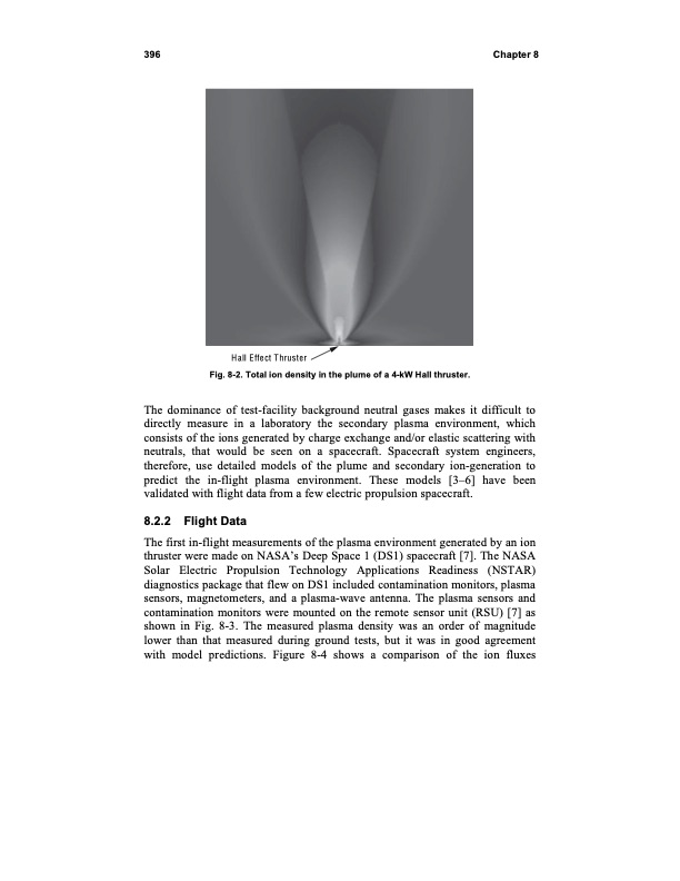 fundamentals-electric-propulsion-ion-and-hall-thrusters-406