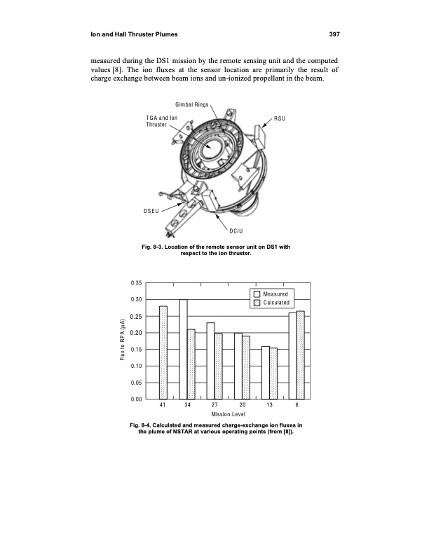 fundamentals-electric-propulsion-ion-and-hall-thrusters-407