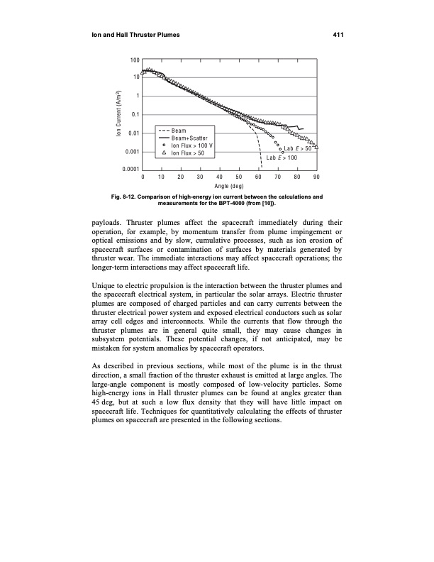 fundamentals-electric-propulsion-ion-and-hall-thrusters-421