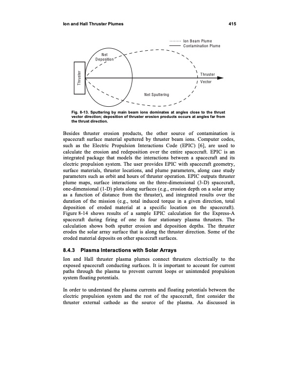 fundamentals-electric-propulsion-ion-and-hall-thrusters-425