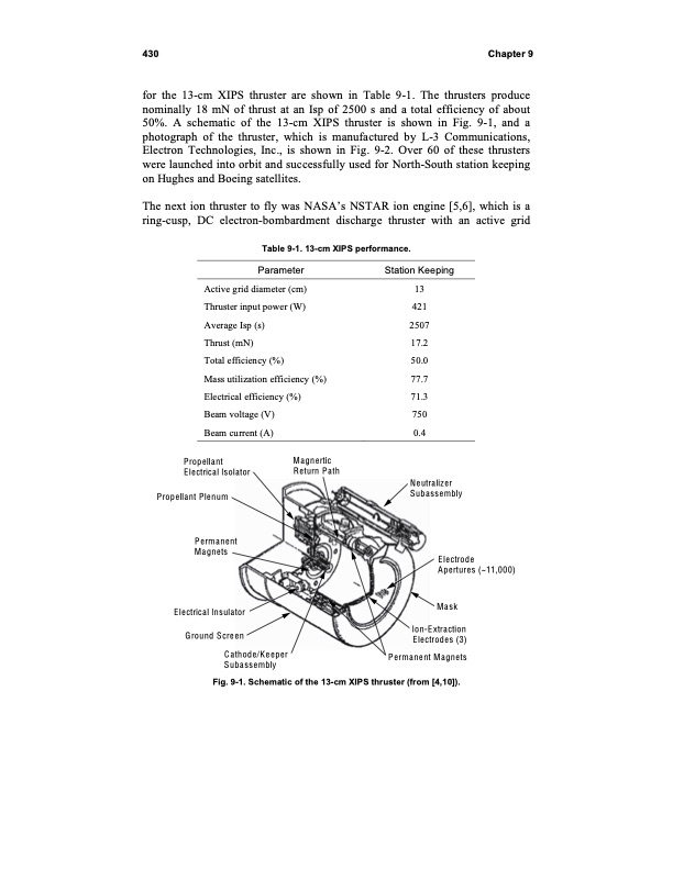 fundamentals-electric-propulsion-ion-and-hall-thrusters-440