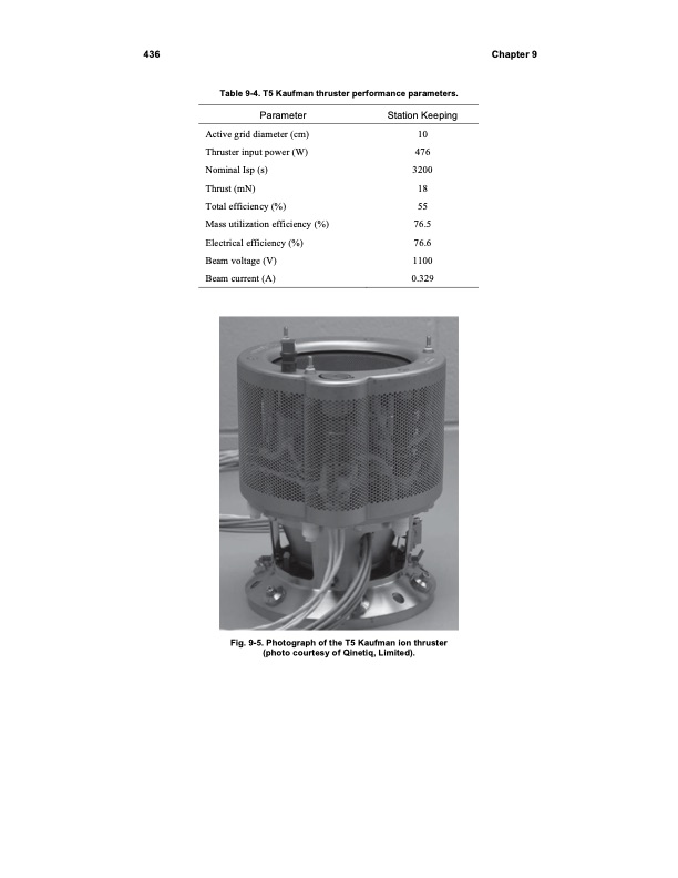 fundamentals-electric-propulsion-ion-and-hall-thrusters-446