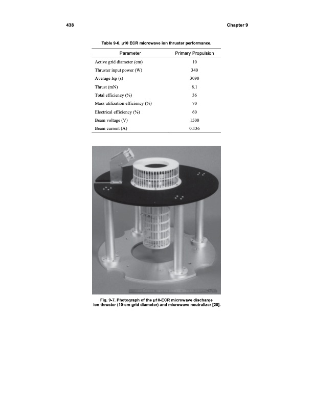 fundamentals-electric-propulsion-ion-and-hall-thrusters-448