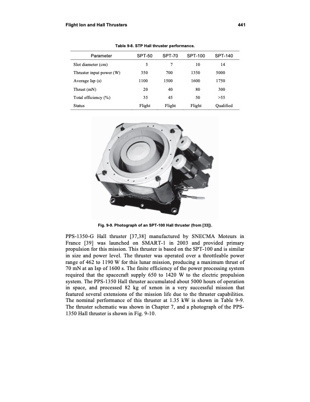 fundamentals-electric-propulsion-ion-and-hall-thrusters-451