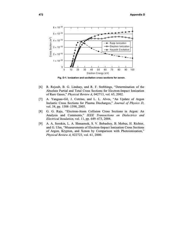 fundamentals-electric-propulsion-ion-and-hall-thrusters-480