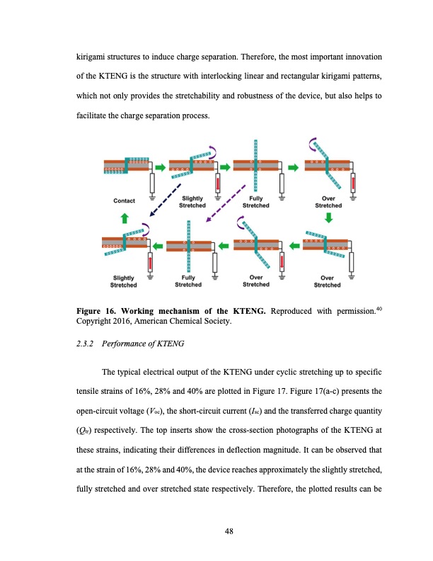 high-performance-triboelectric-nanogenerator-and-its-applica-062