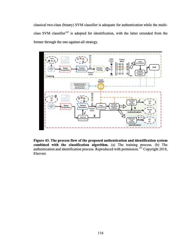 high-performance-triboelectric-nanogenerator-and-its-applica-130