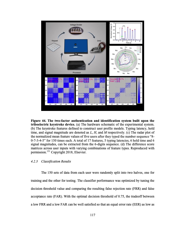 high-performance-triboelectric-nanogenerator-and-its-applica-131